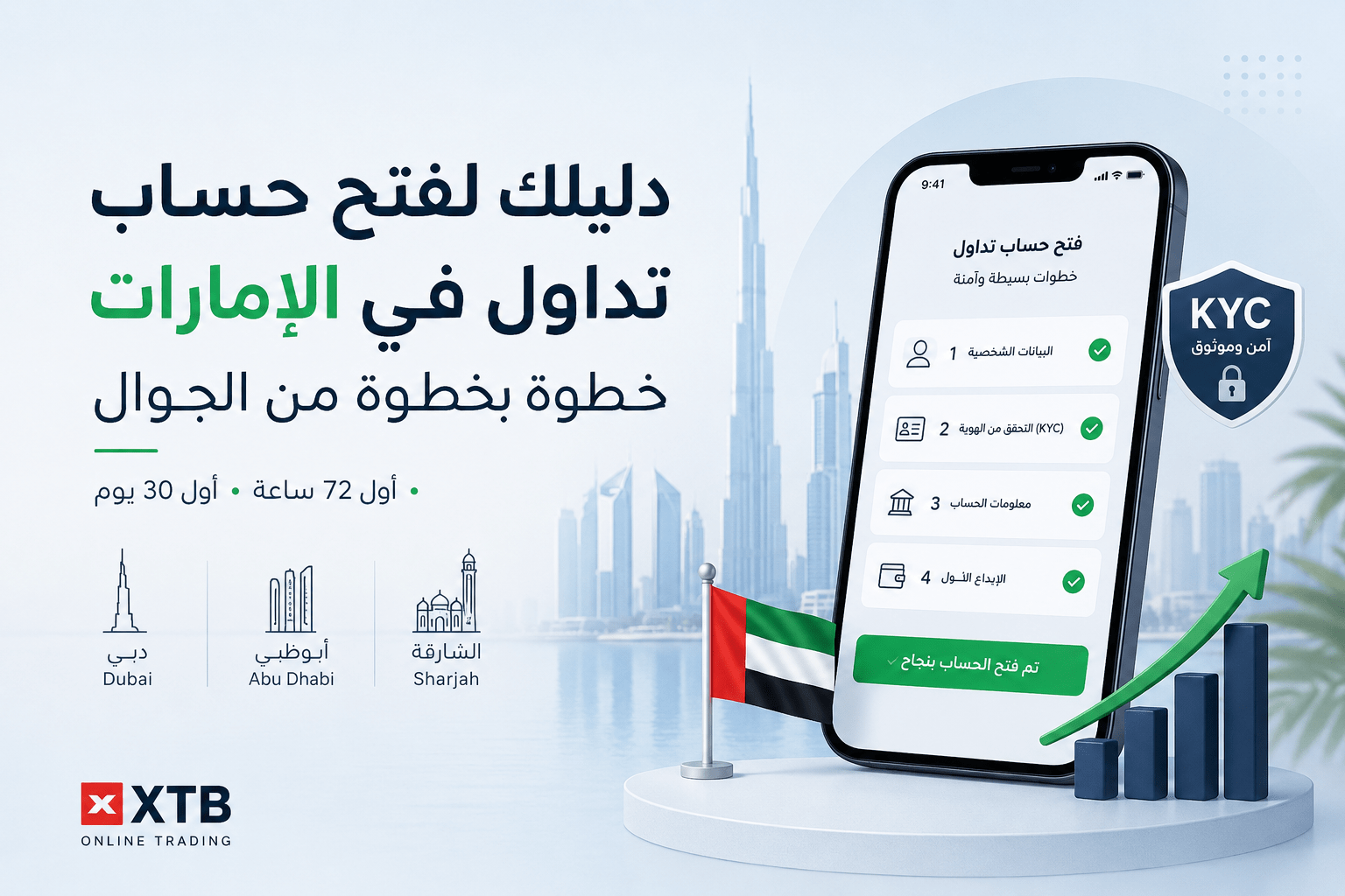 فتح حساب تداول في الإمارات 2026 خطوة بخطوة من الجوال مع التحقق من الهوية والإيداع لأول مرة