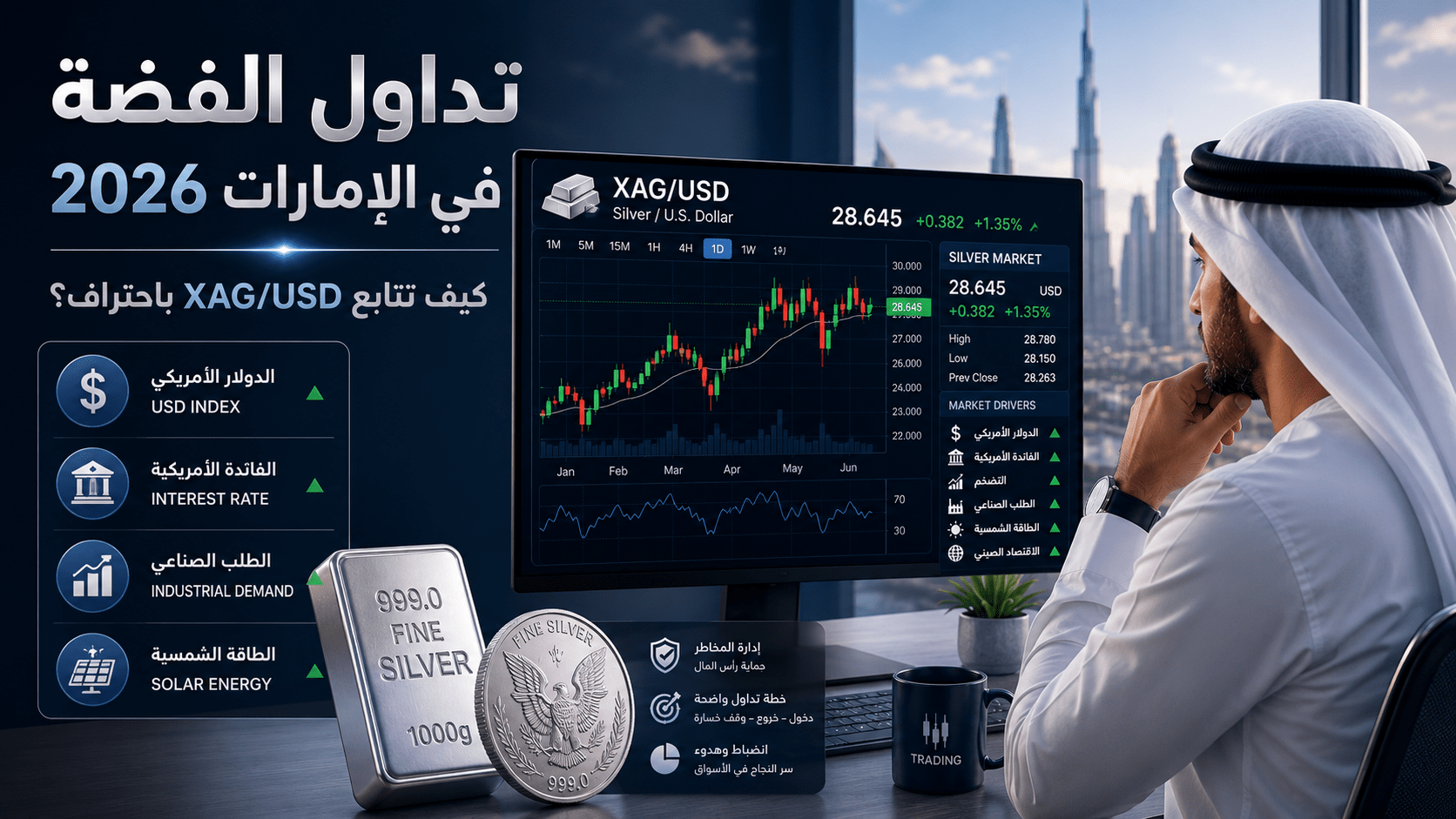 متداول إماراتي يتابع تداول الفضة في الإمارات وسعر XAG USD عبر منصة تداول احترافية